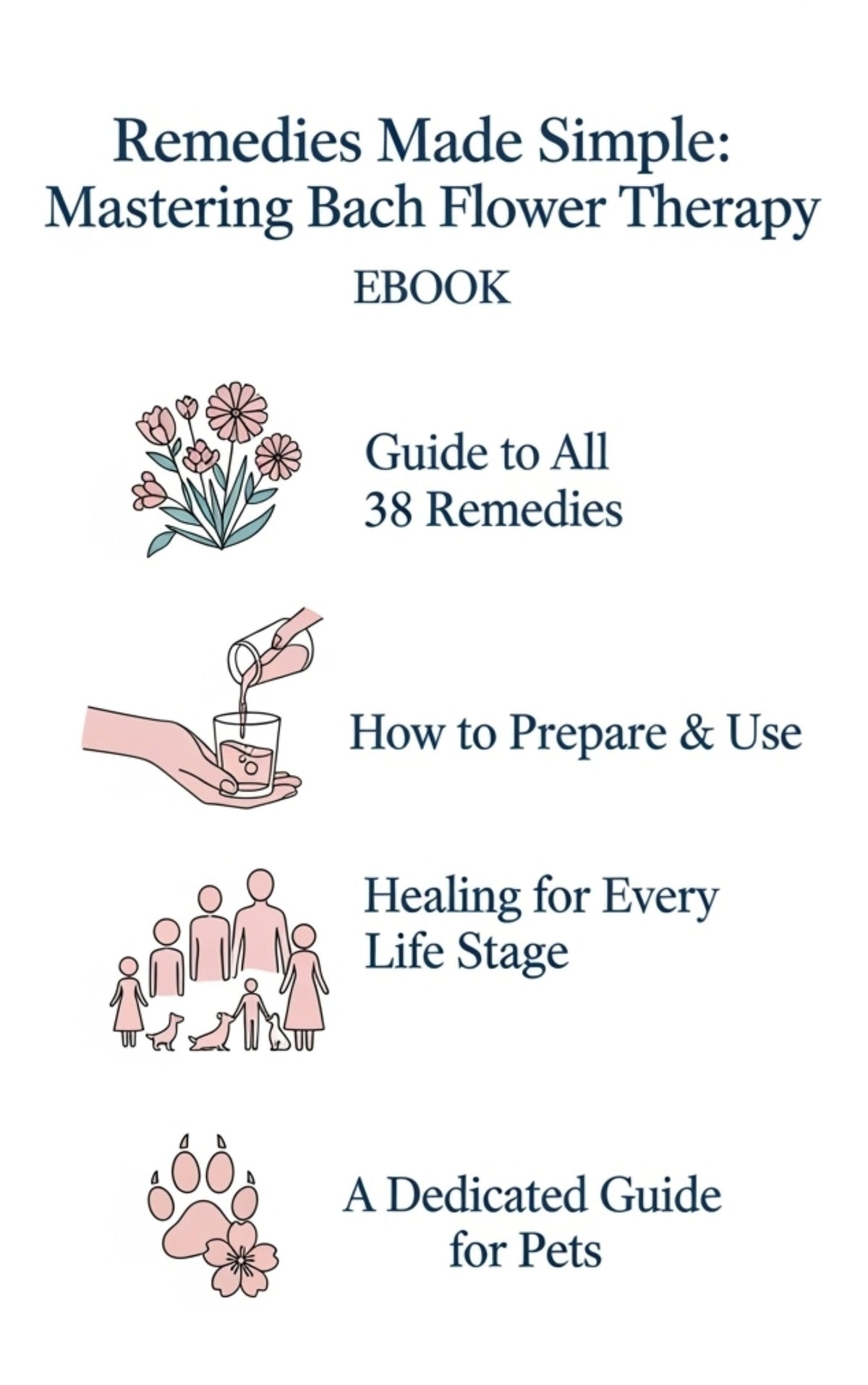 Remedies Made Simple: Mastering Bach Flower Therapy (Ebook in English)