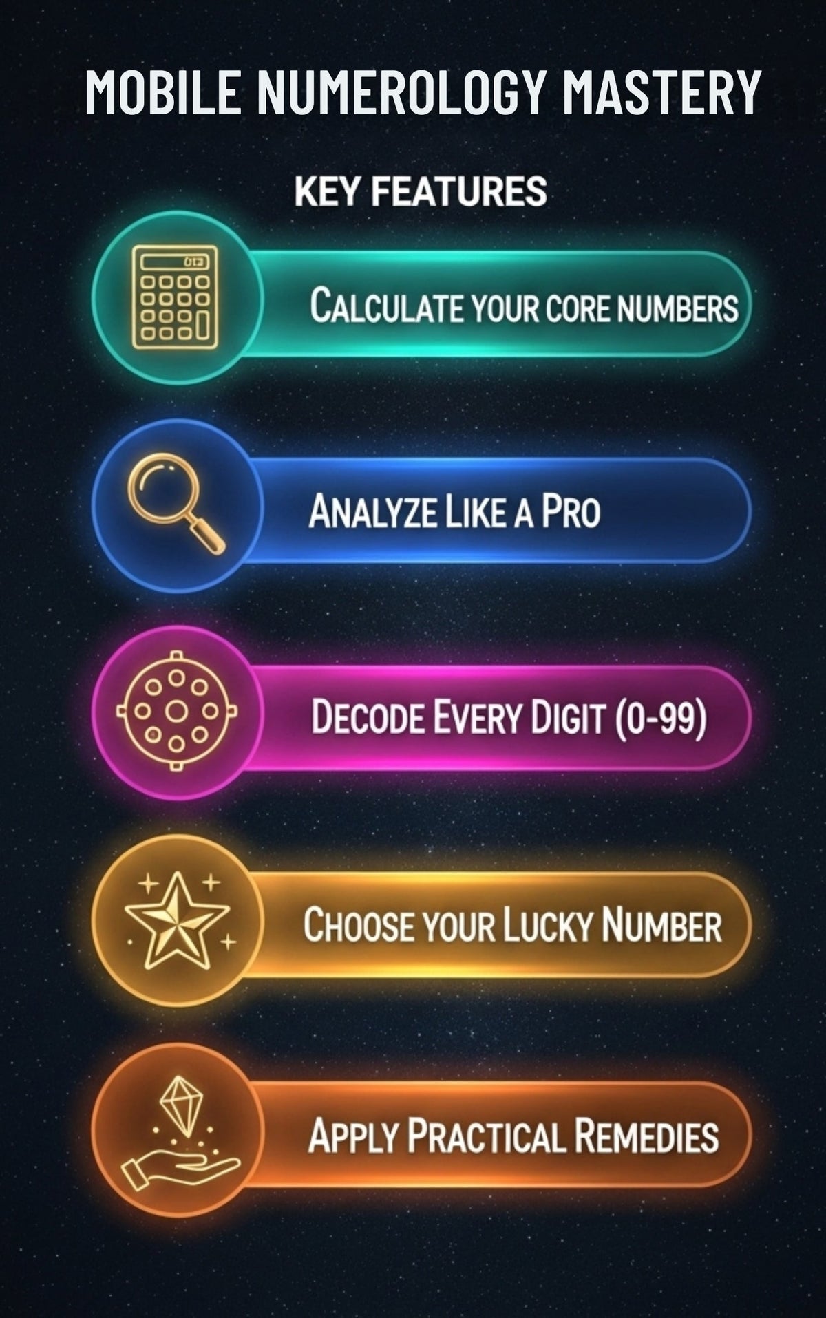 Mobile Numerology Mastery: From Analysis to Application (eBook in English)